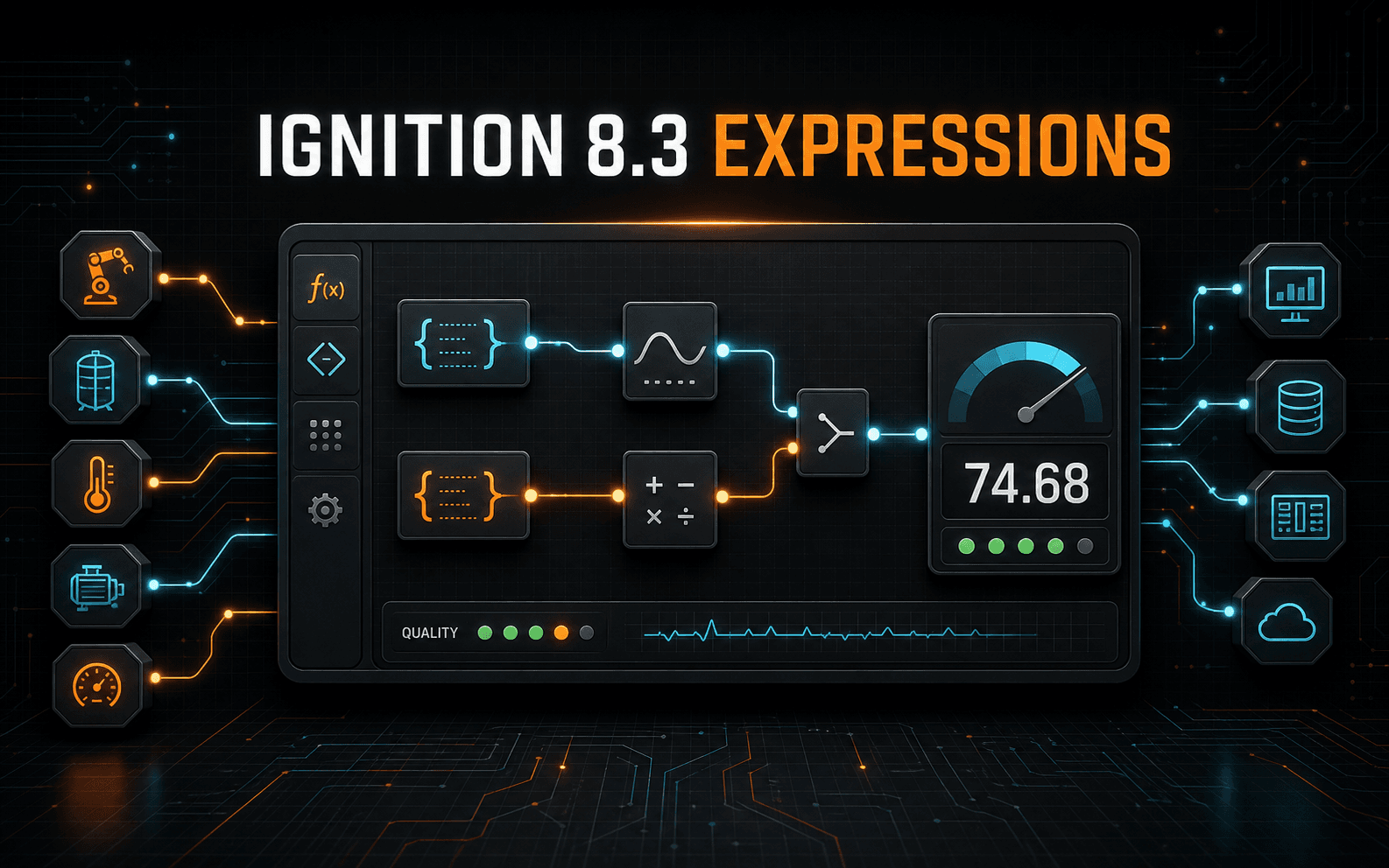 Ignition 8.3 Expression Language