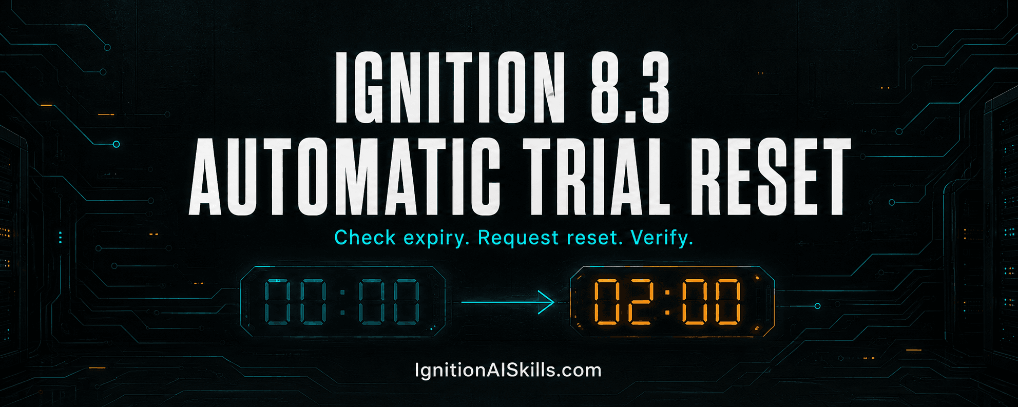 Ignition 8.3 automatic trial reset cover with an expired timer, a renewed two-hour timer, and the words Check expiry. Request reset. Verify.