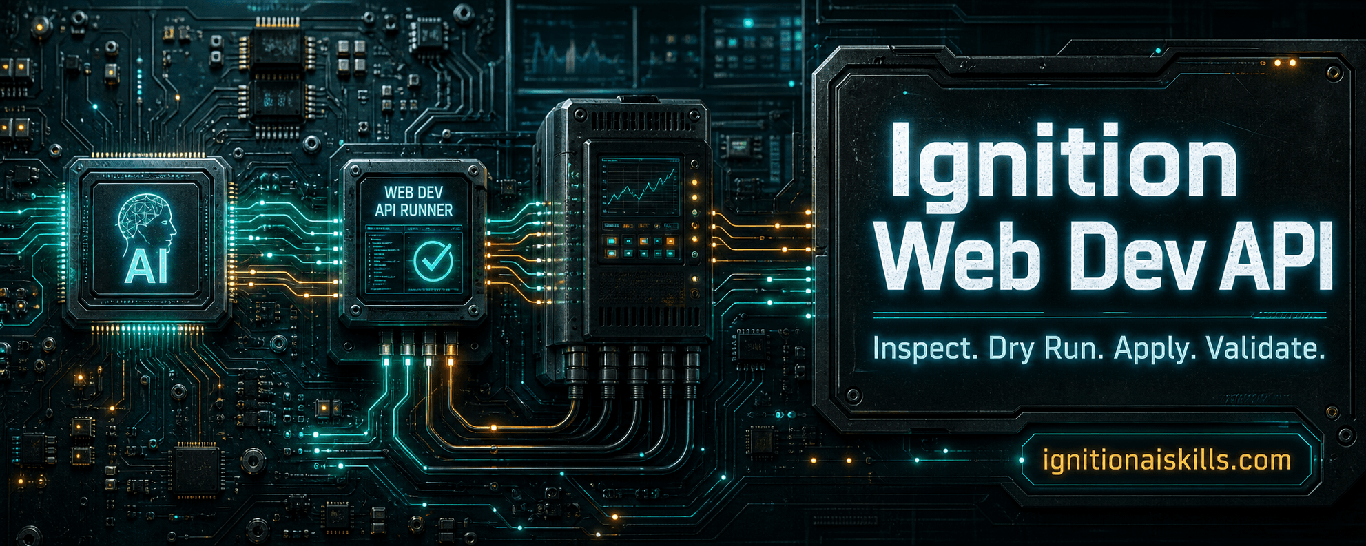 Industrial PCB graphic showing an AI agent connected through an Ignition Web Dev API runner with inspect, dry run, apply, and validate steps.